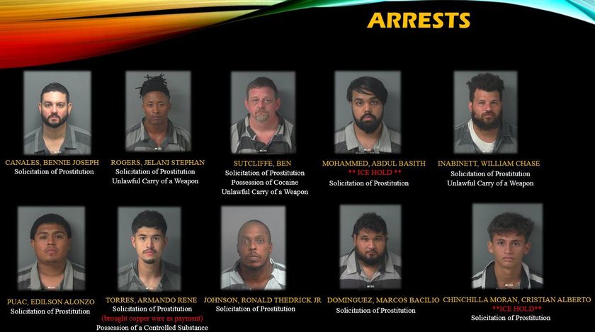 61 Arrested, 28 Human Trafficking Victims Rescued in Major Montgomery County Multi-Agency Operation